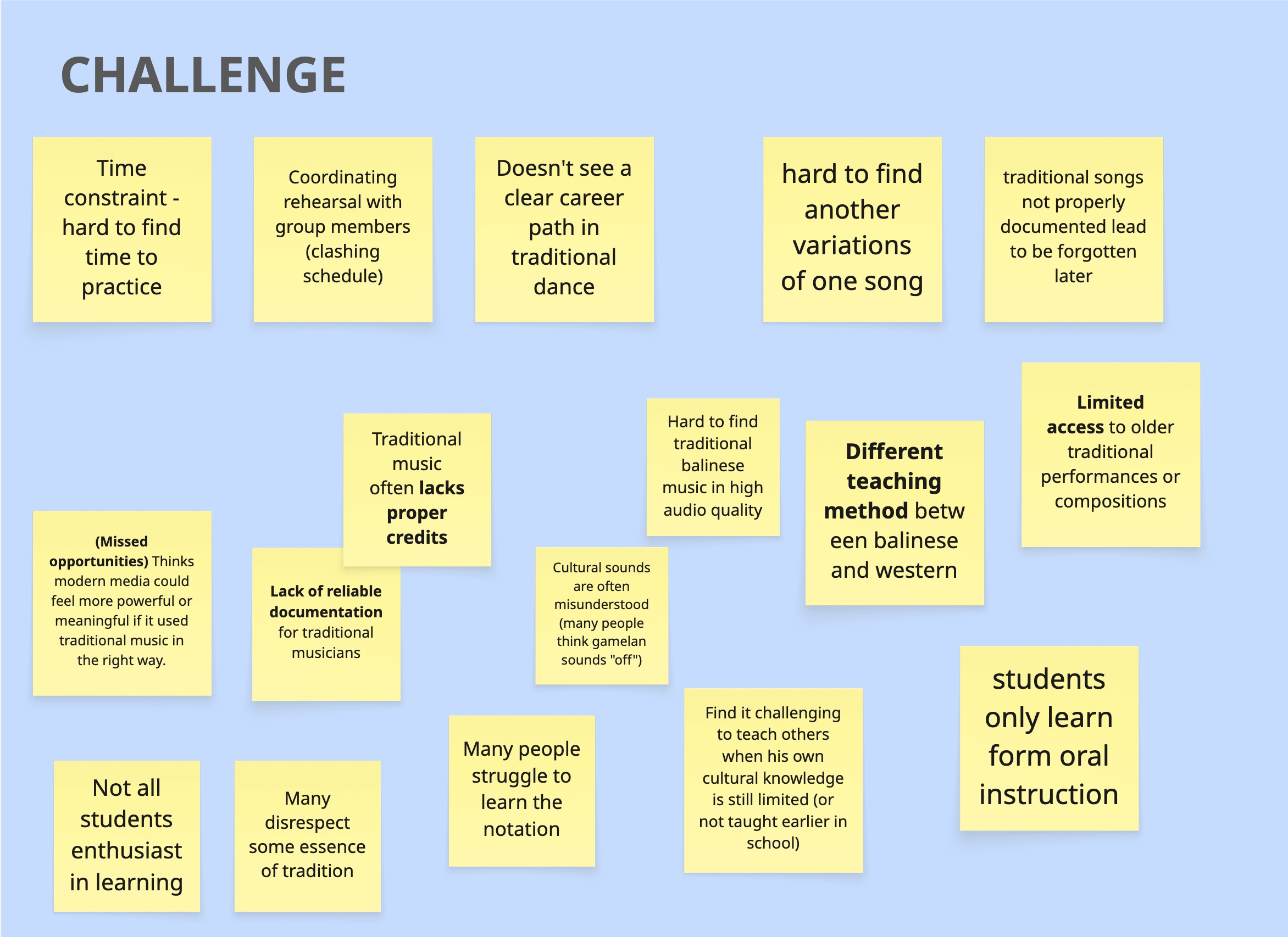 Swaragam Challenge
