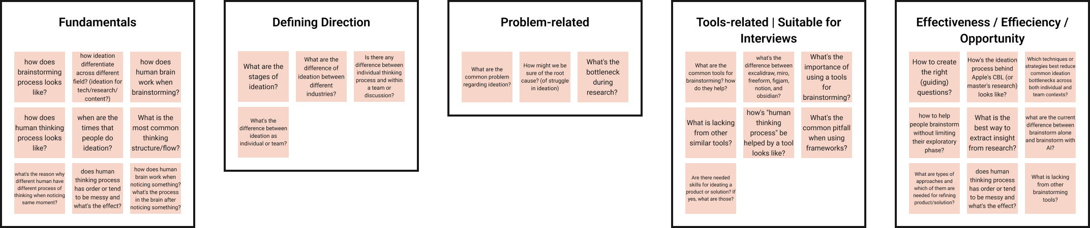 Early Guiding Questions