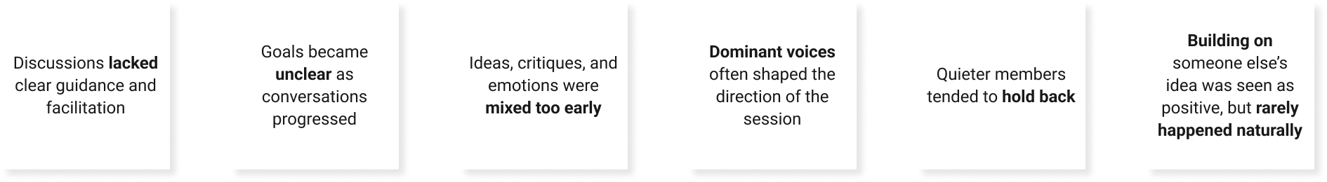 Common issues during team ideation process